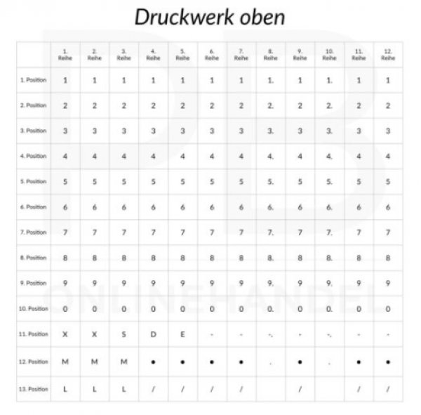 Druckwerk oben